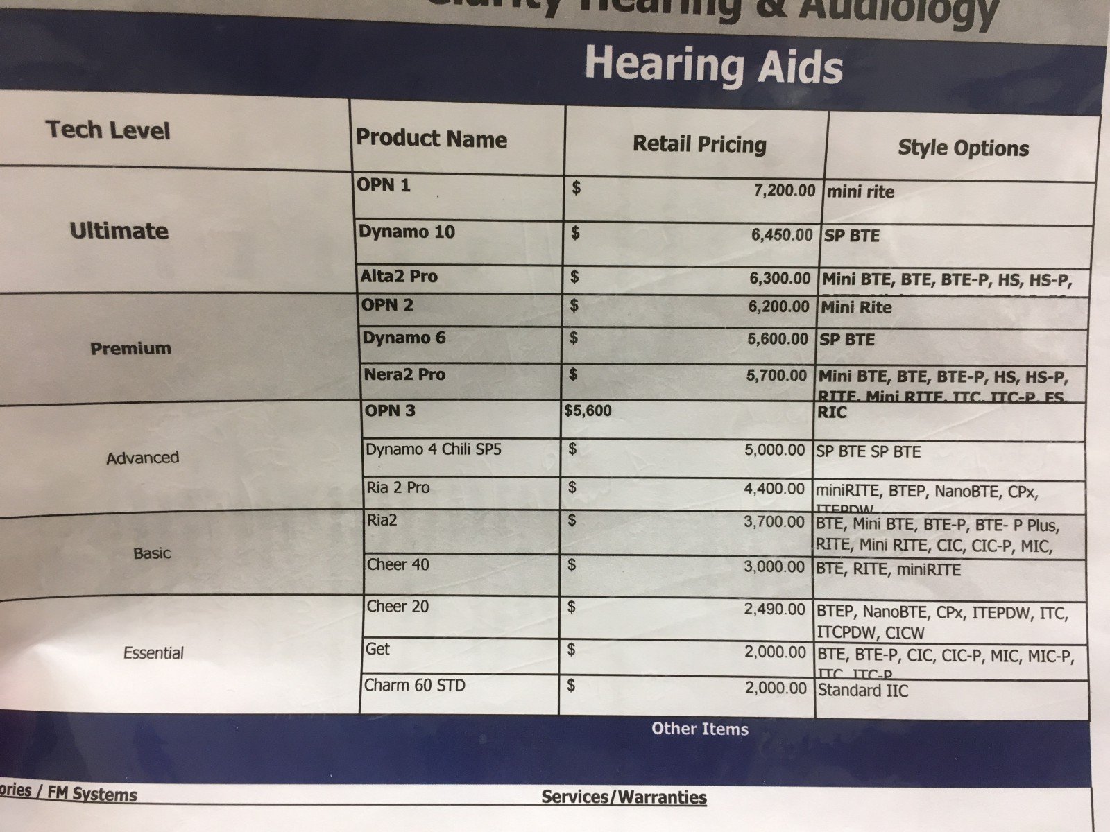 The Cost of Buying New Hearing Aids: Part Two  The ...